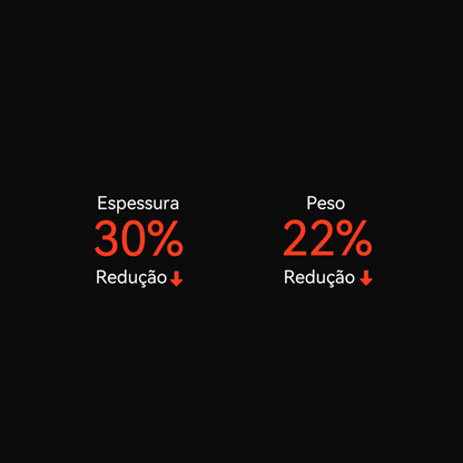 Sensor de cadência IGPSport CAD70 de modo duplo (ANT+ / Bluetooth)