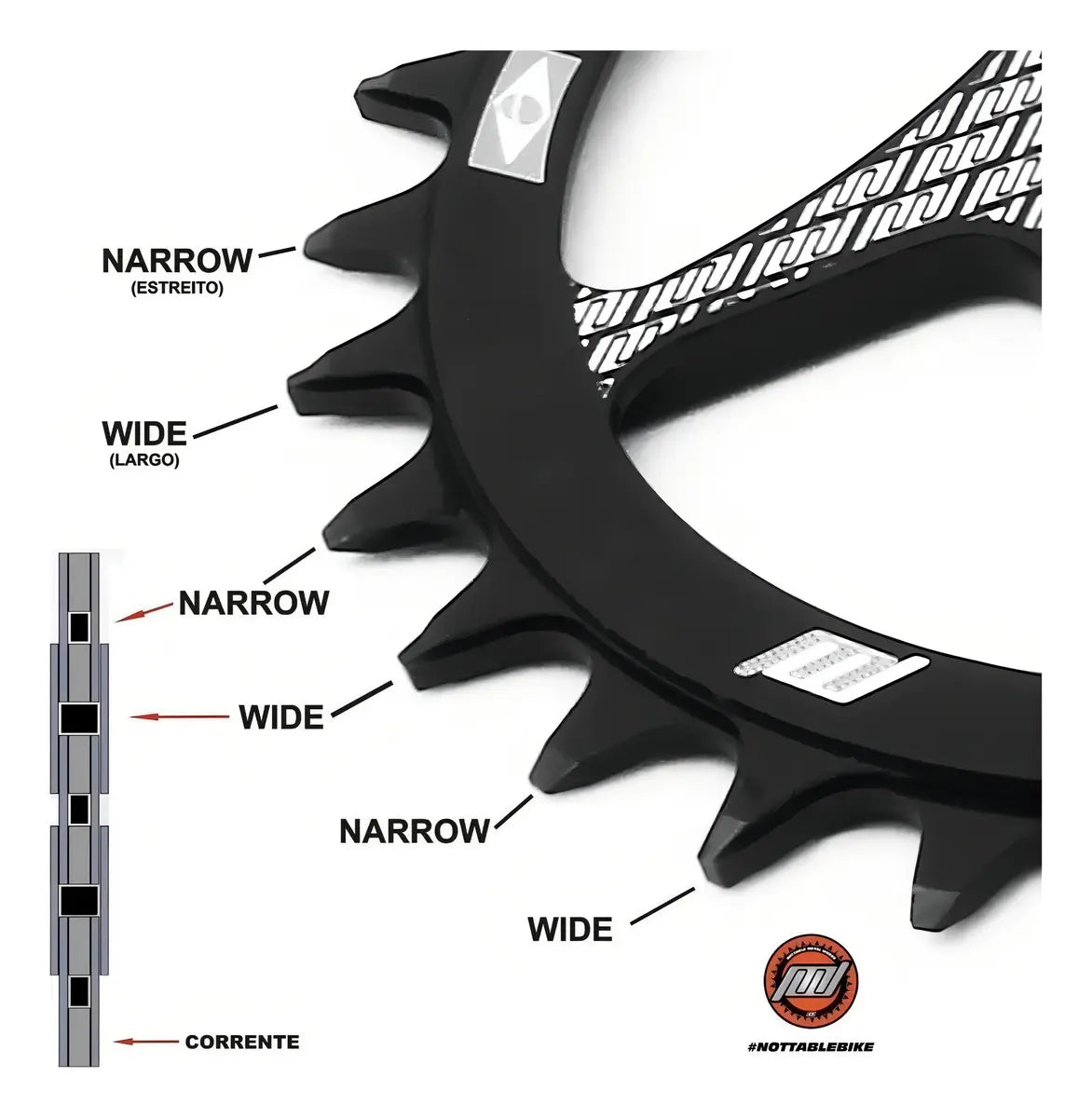 Coroa Nottable 36d Narrow Wide Bcd 96 Assimétrico - Boost