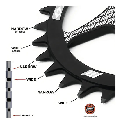 Coroa Nottable 36d Narrow Wide Bcd 96 Assimétrico - Boost