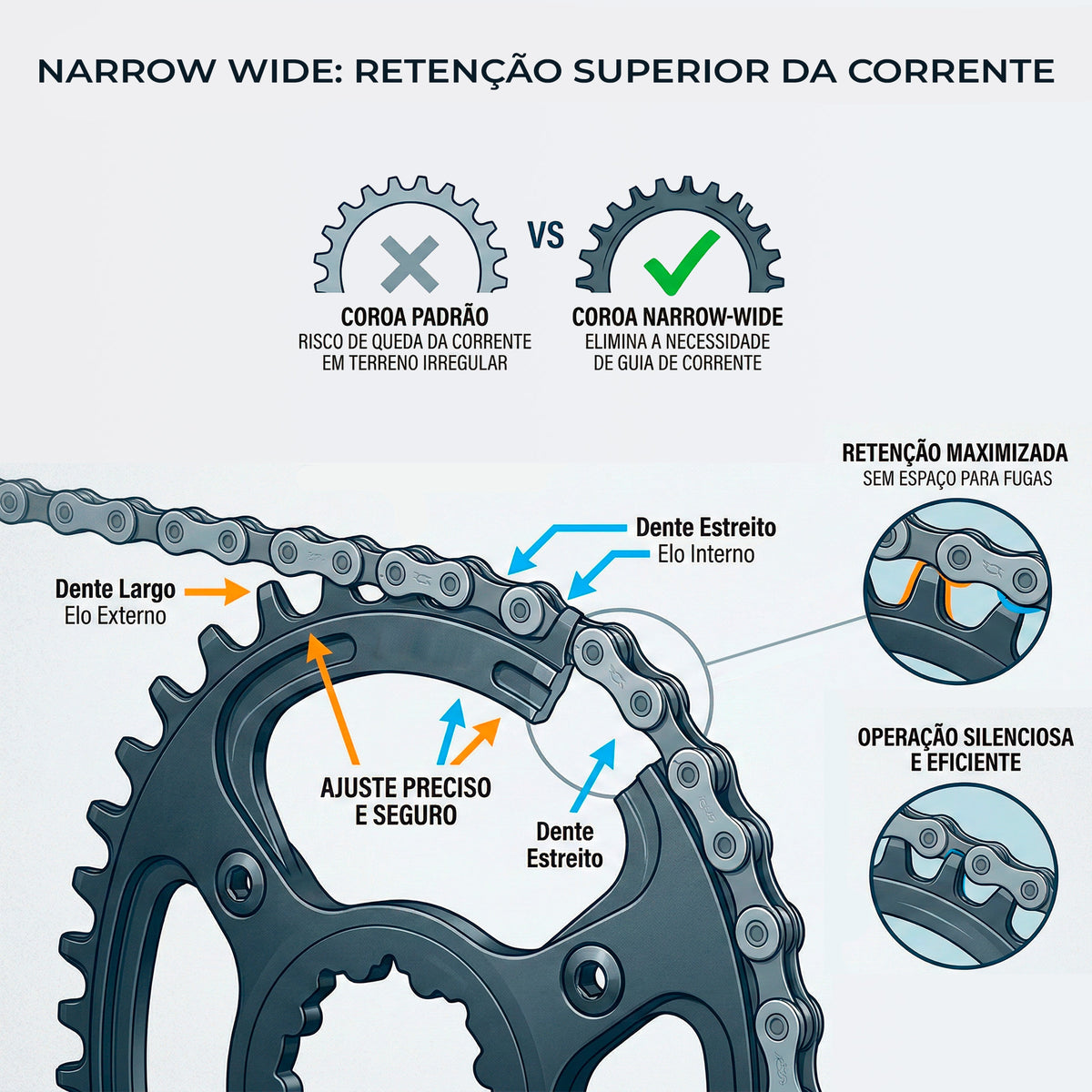 Coroa Ictus Narrow Wide BCD 104 assimétrico 4 Furos - MTB