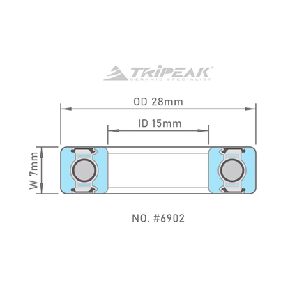 Rolamento de aço TRiPEAK 6902 LLB ABEC3 - 15x28x7