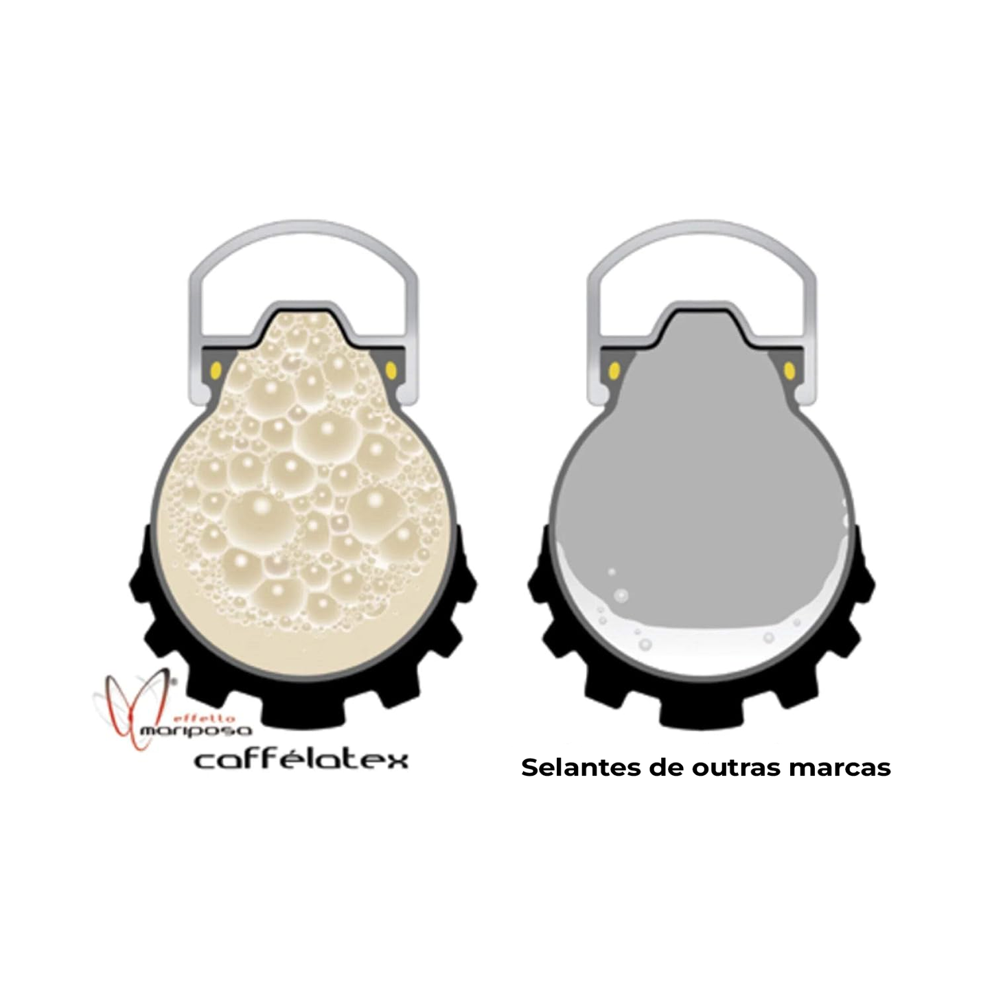 Líquido selante Effetto Mariposa Caffélatex