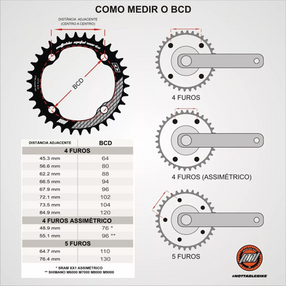 Coroa Nottable Narrow Wide Shimano GRX BCD 110 Assimétrico 4 Furos